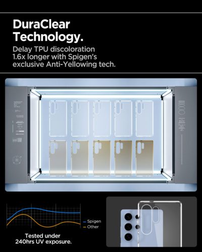 Spigen Ultra Hybrid Samsung Galaxy S25 Ultra tok, Crystal Clear, átlátszó