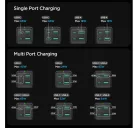 Spigen PowerArc PD2101 hálózati töltő állomás, 2xUSB-C + 2xUSB-A, 65W, EU-s + angol tápkábellel, fekete