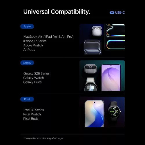 Spigen EE451EU Essential USB-C töltő adapter + USB-C töltő- és adatkábel, 45W, 1m, fehér